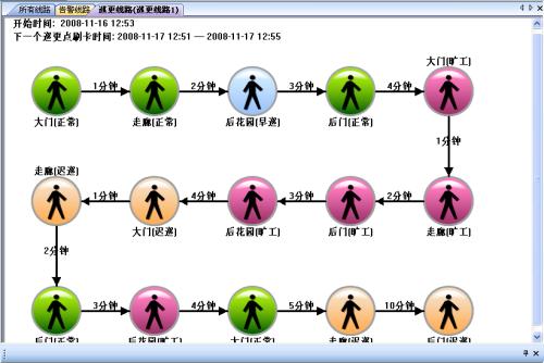 郑州巡更系统五号