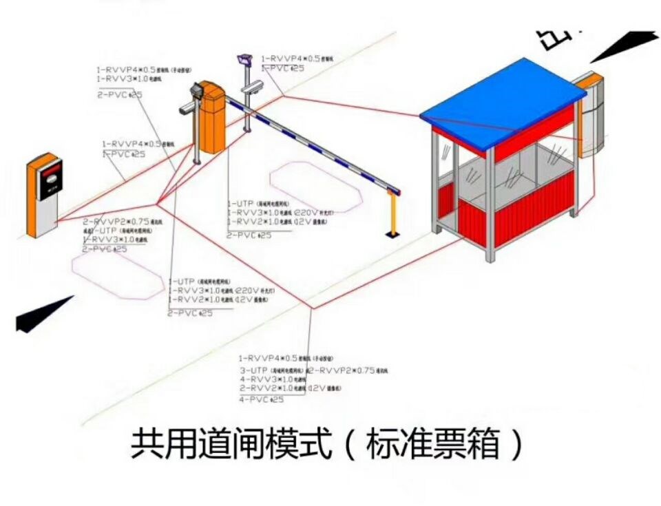 郑州单通道模式停车系统