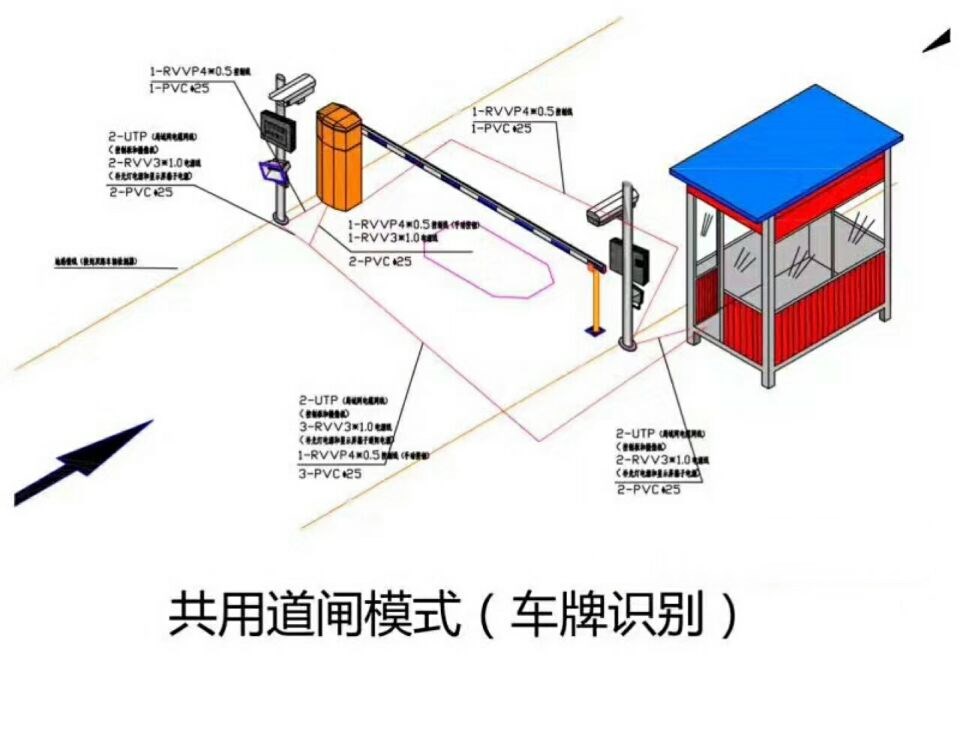 郑州单通道车牌识别系统施工